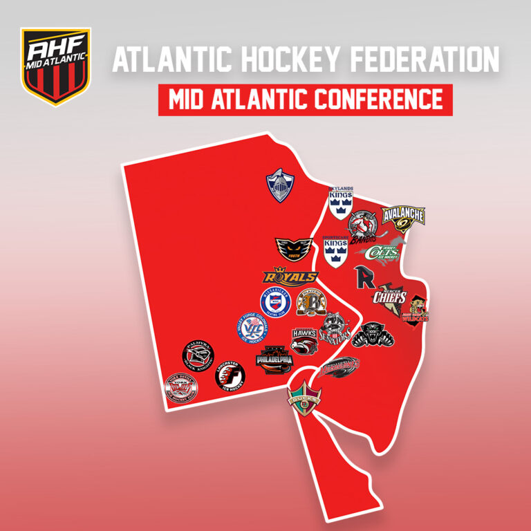 Organizations Mid Atlantic Atlantic Hockey Federation