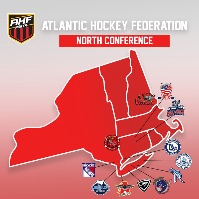 Organizations North Atlantic Hockey Federation